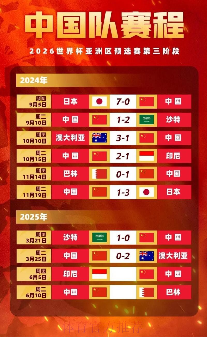世界杯比分开户最佳